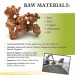 ficha-Raw materials